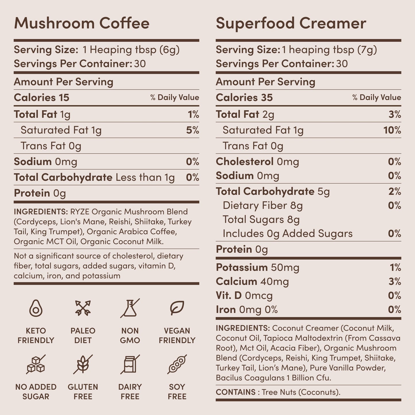 RYZE Ritual Set (Matcha + Coffee) Rebill - XE9B
