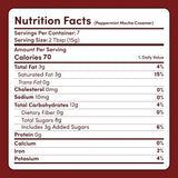 Peppermint Mocha Creamer Add-On (SPECIAL PRICING) - NIFO