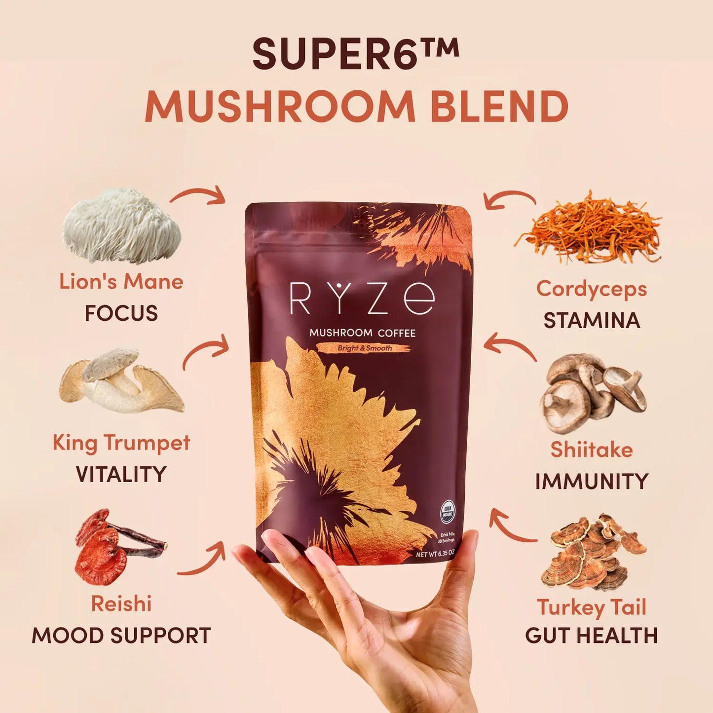 Mushroom Coffee 30 Servings - 75SU